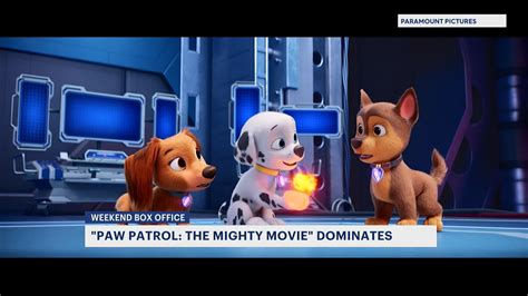 ‘PAW Patrol’ shows bark at box office while ‘The Creator’ and ‘Dumb Money’ disappoint